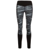 Puma Nightcat Tight